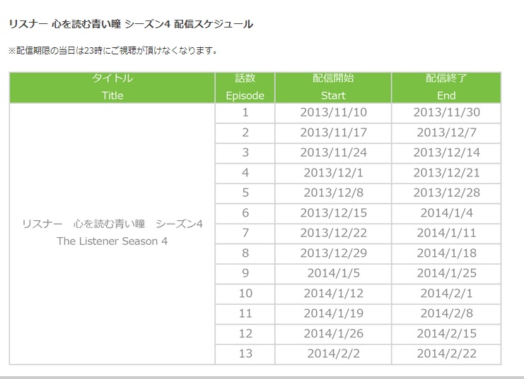 Huluで リスナー 心を読む青い瞳 シーズン４が始まる Huluとは 徹底解説 口コミと評判